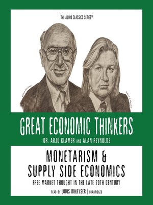 cover image of Monetarism & Supply Side Economics
